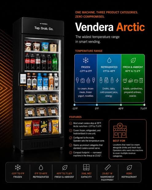 Vendera Arctic temperature-controlled vending machine specifications