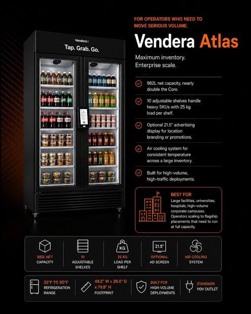 Vendera Atlas high-volume vending machine specifications